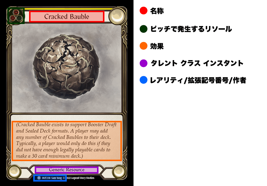 ニュージランド発TCG「Flesh and Blood（フレッシュアンドブラッド）【FaB】」について ガンプラはじめました 1/144マニア模型