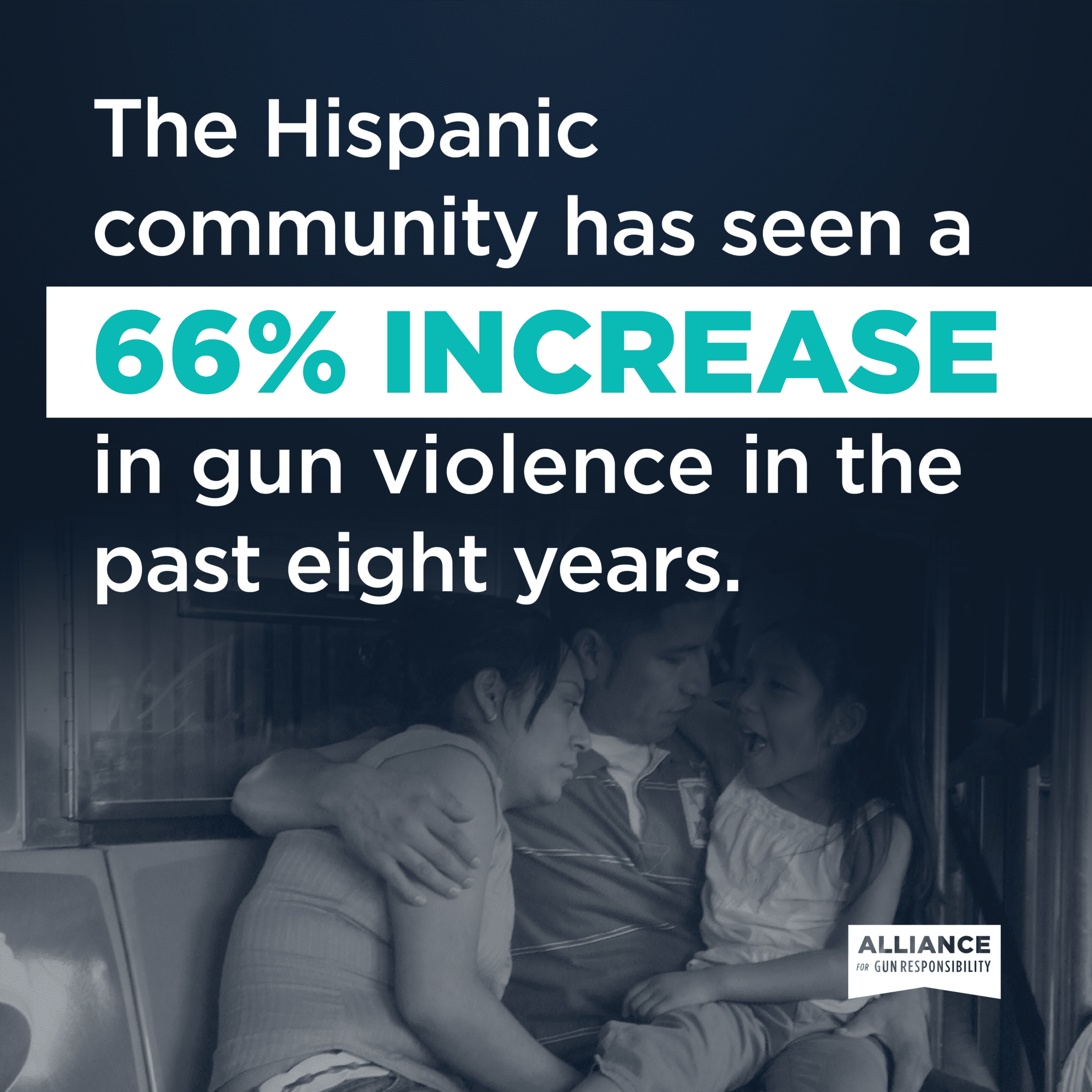 Gun Violence Within Latinx Communities Alliance for Gun Responsibility