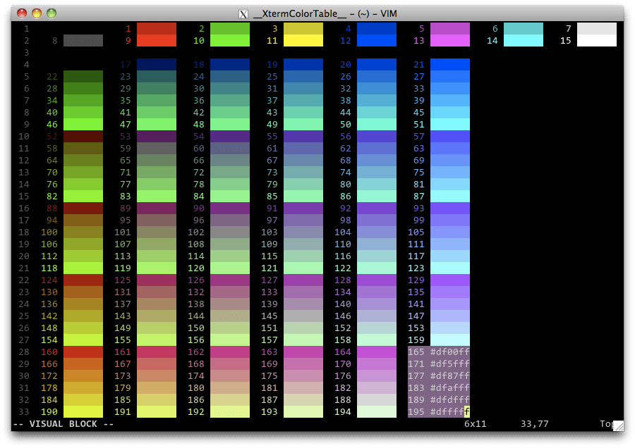 GitHub guns/xtermcolortable.vim All 256 xterm colors with their