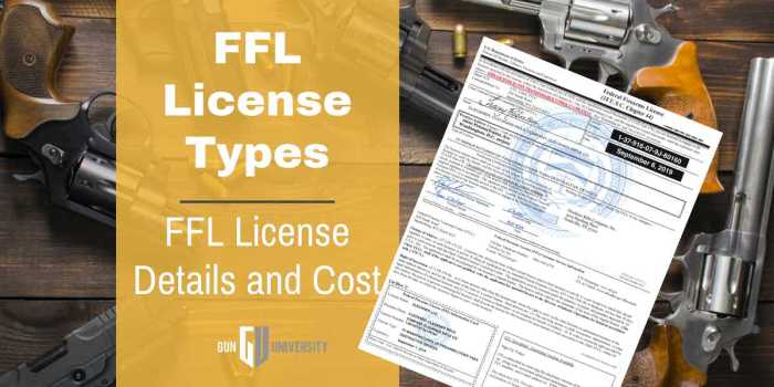 Getting an ffl license for personal use