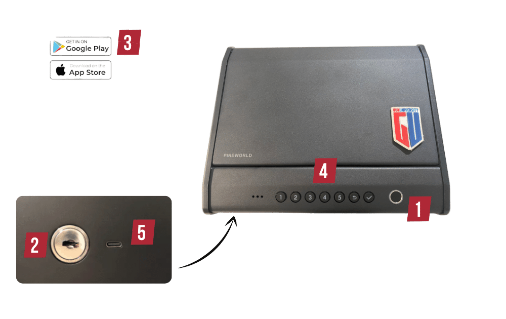 Pineworld K5 Biometric Gun Safe Review [2024] Gun University