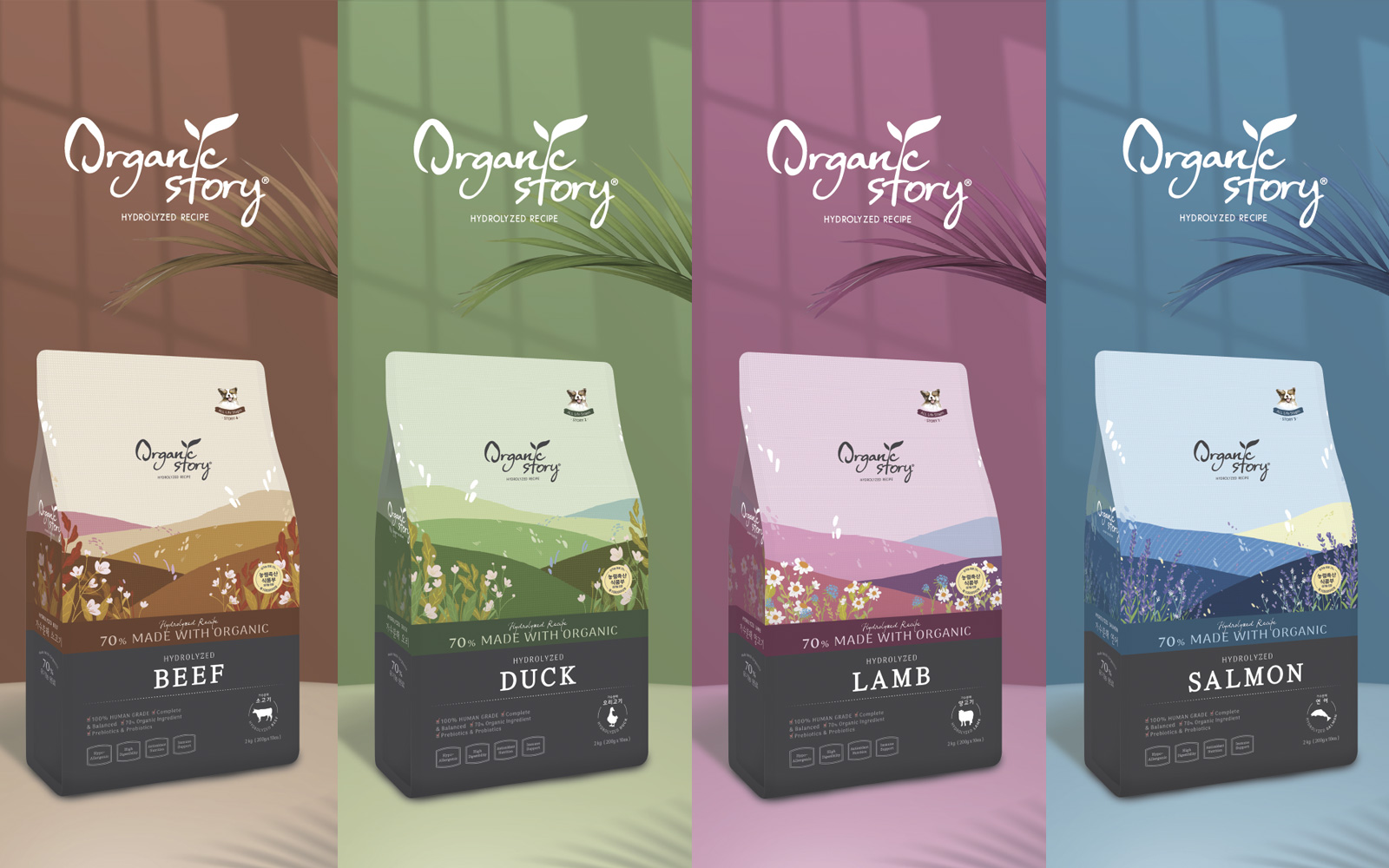 Global United Pet Group