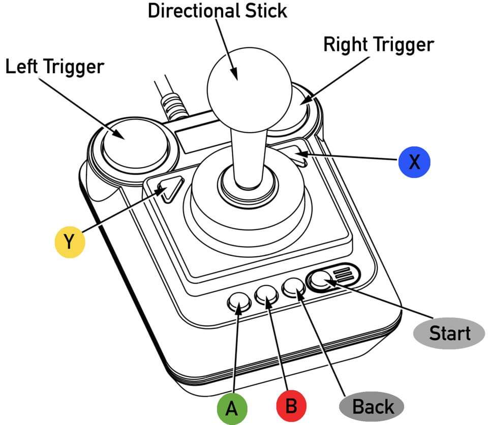 logitech_wireless_gamepad_f710 [C64 Mini Wiki]