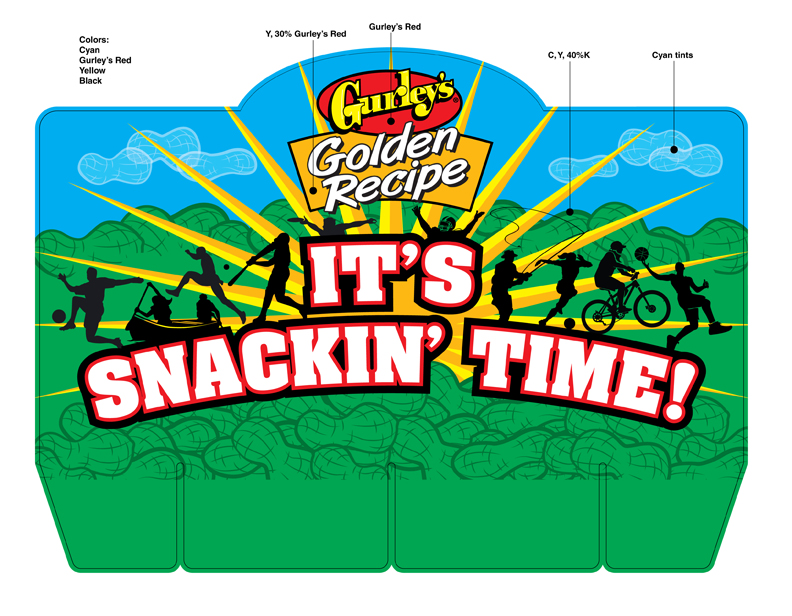 Bulk Nuts Gallery Gurley's Foods