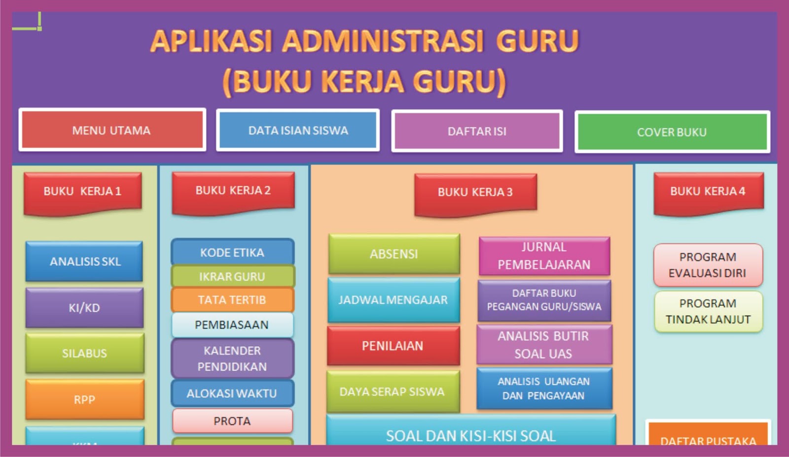 Aplikasi Administrasi Guru Terbaru Tahun 2019/2020