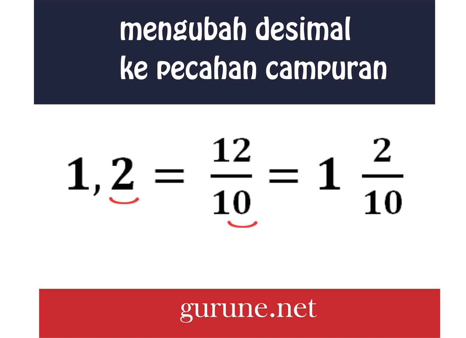 Mengubah pecahan desimal ke campuran