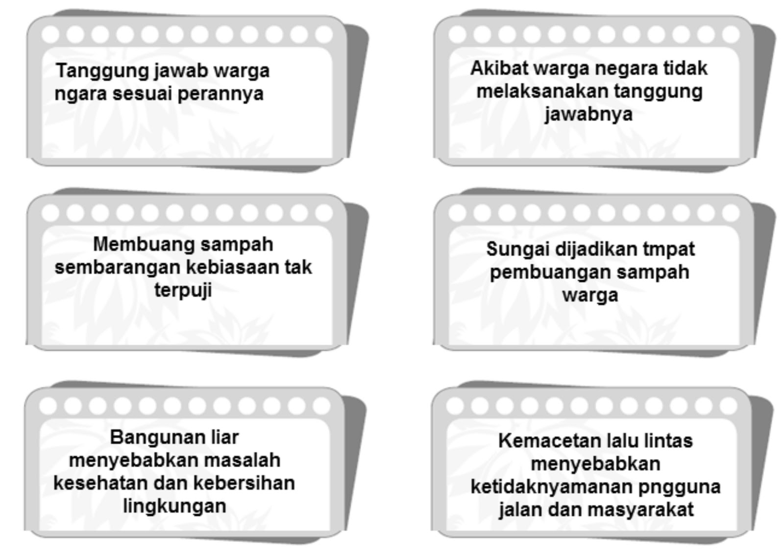 Permasalahan Sosial Di Sekitar Kita