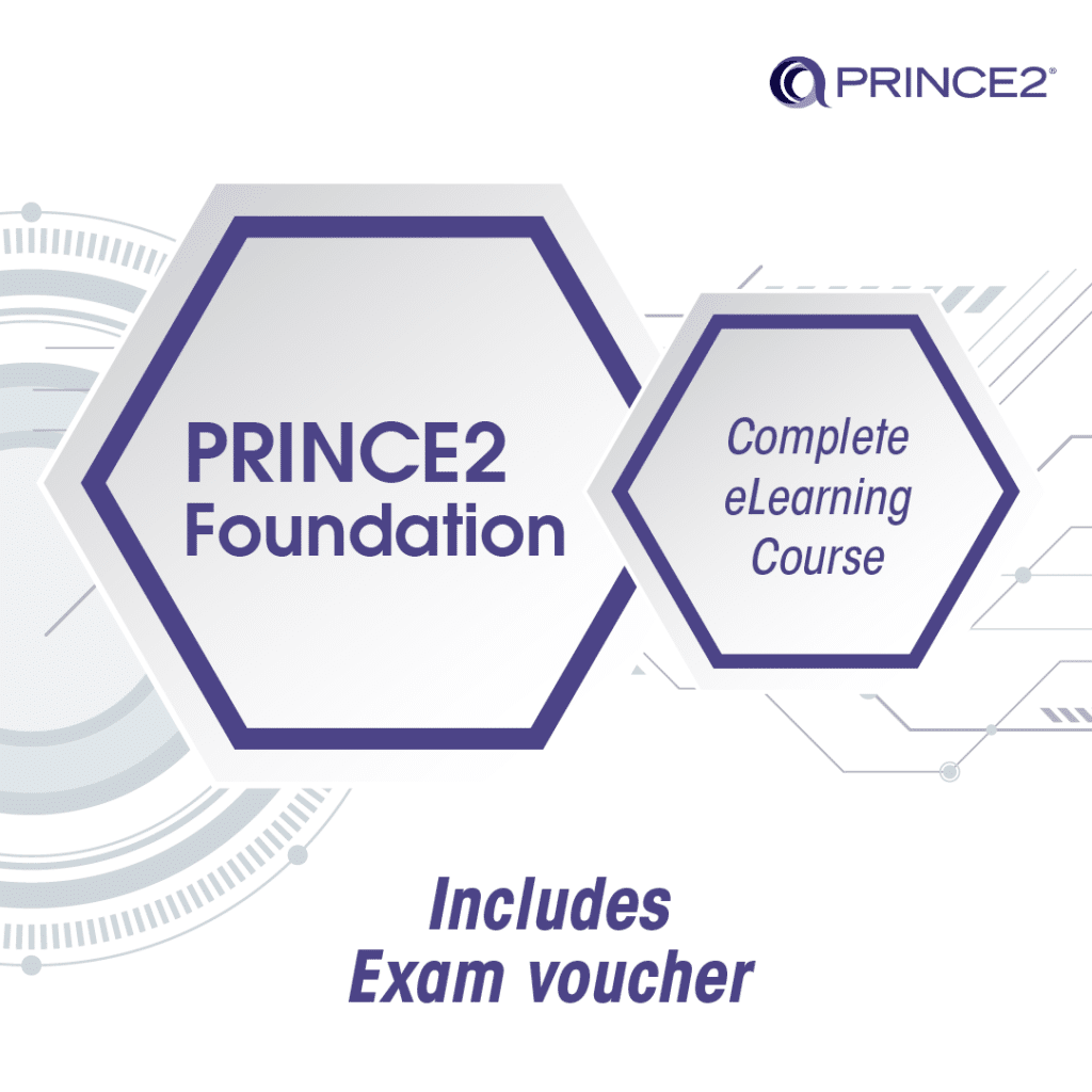 PRINCE2® Project Management Foundation Course With Exam Voucher Gurustudy