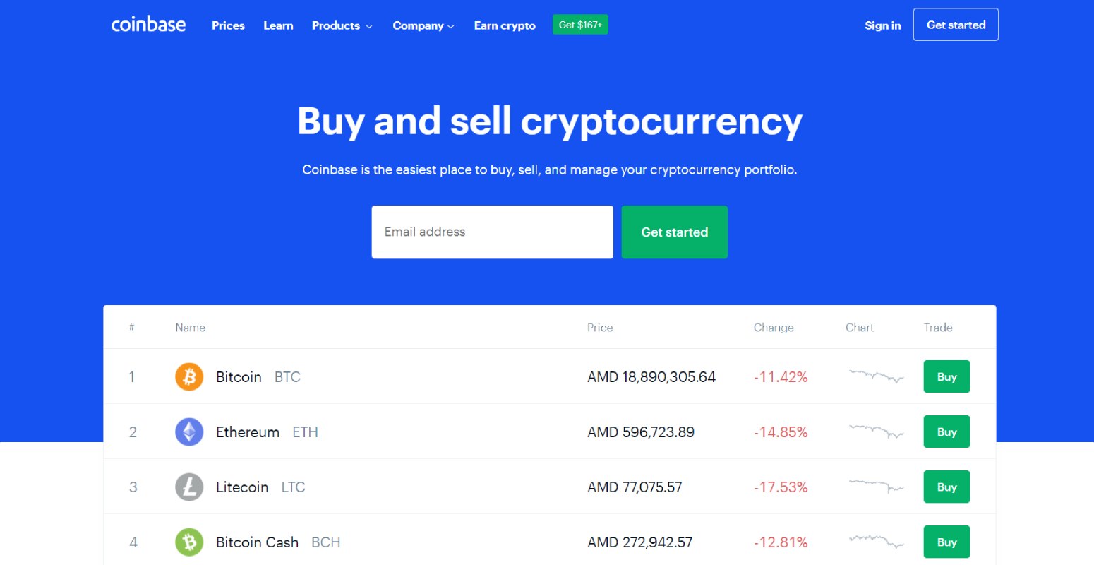 10 Best Platforms to Buy & Sell Cryptocurrency GurusWay