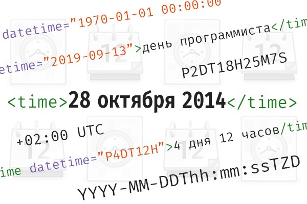 Дата и время в HTML. Формат, текущее время, часы на сайте ГуруВеба