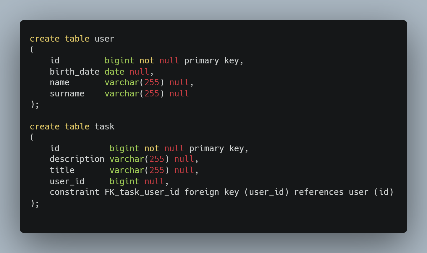 Spring Boot Entities Home