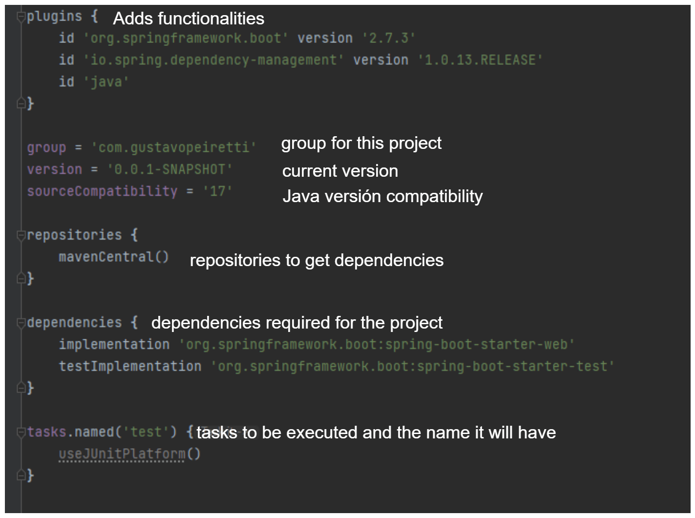 Spring Boot with Gradle Wrapper Home