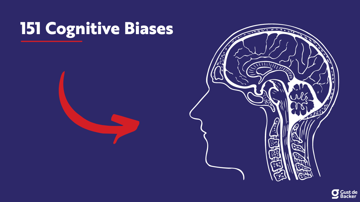 Cognitive Biases (2023) Complete List of 151 Biases [Psychology]