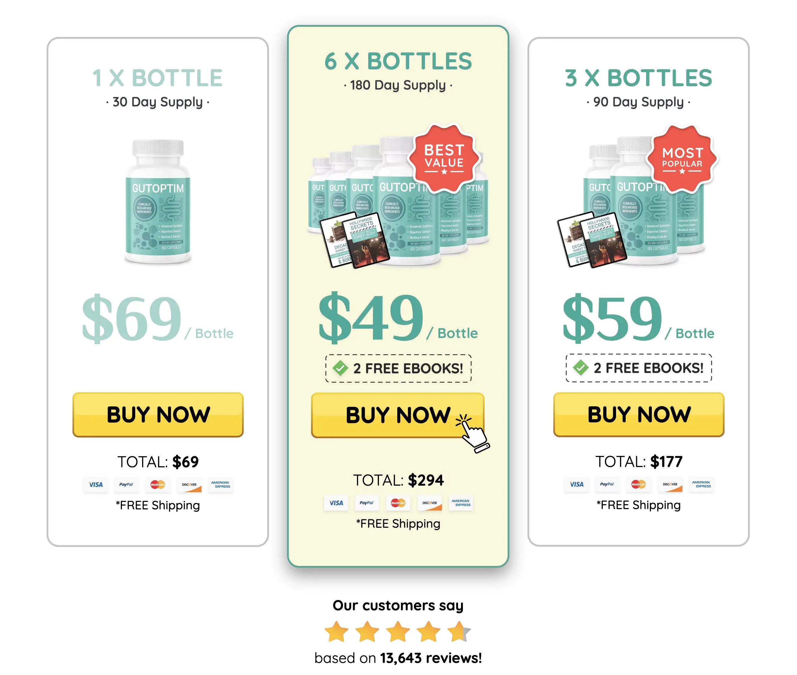 GutOptim™ | Natural Solution For Healthy Gut | Official Website