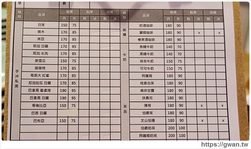 [捷運美食●市政府站] 味旅 vojago -- 市府站不限時咖啡廳 | 森半抹茶戚風濃郁好吃