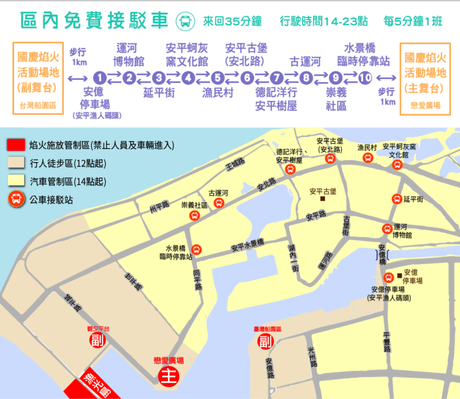 2020國慶煙火在台南，交通資訊整理！
