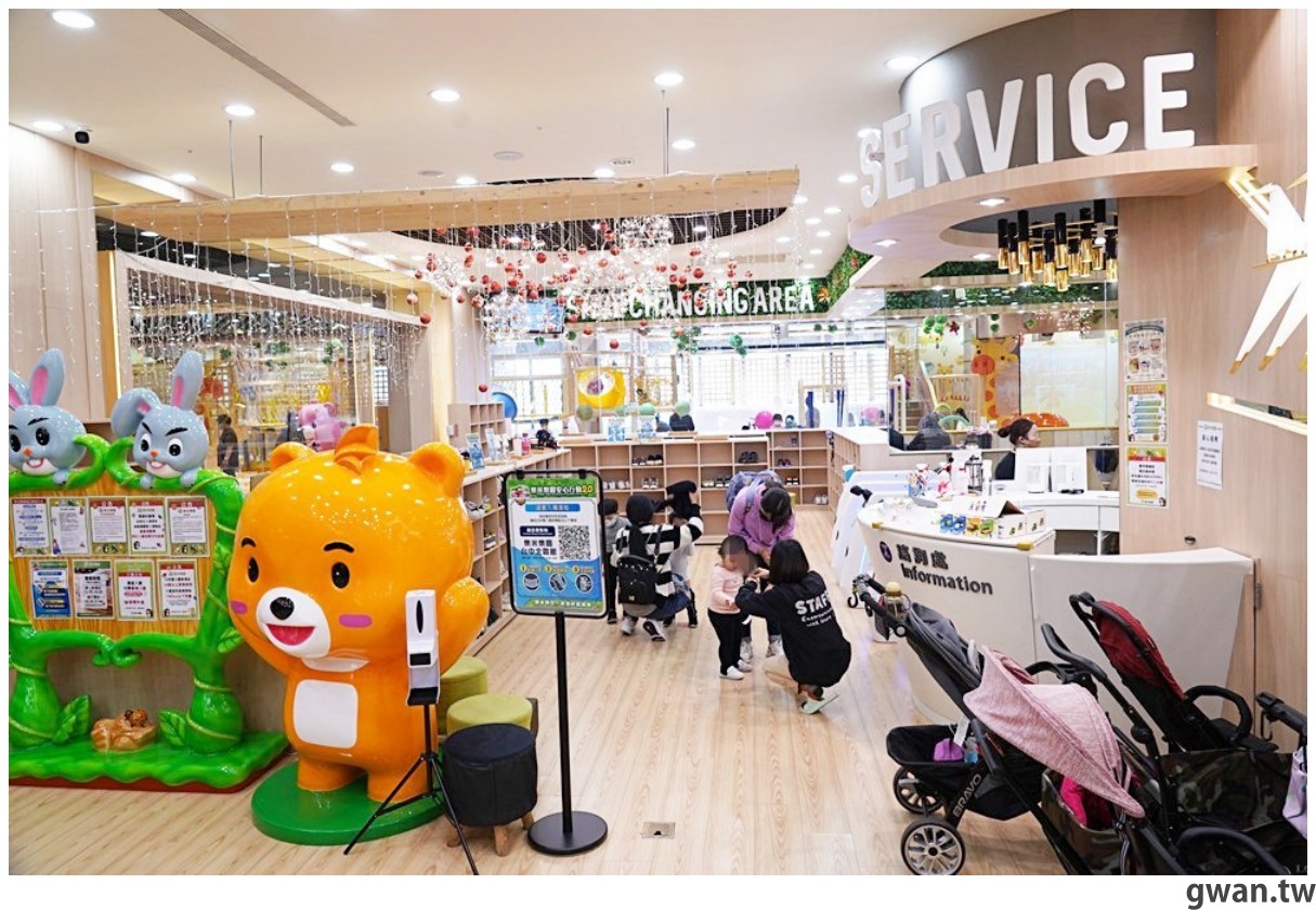 台中600坪室內親子樂園，2月底前不限時暢玩只要399元起，從開門玩到打烊