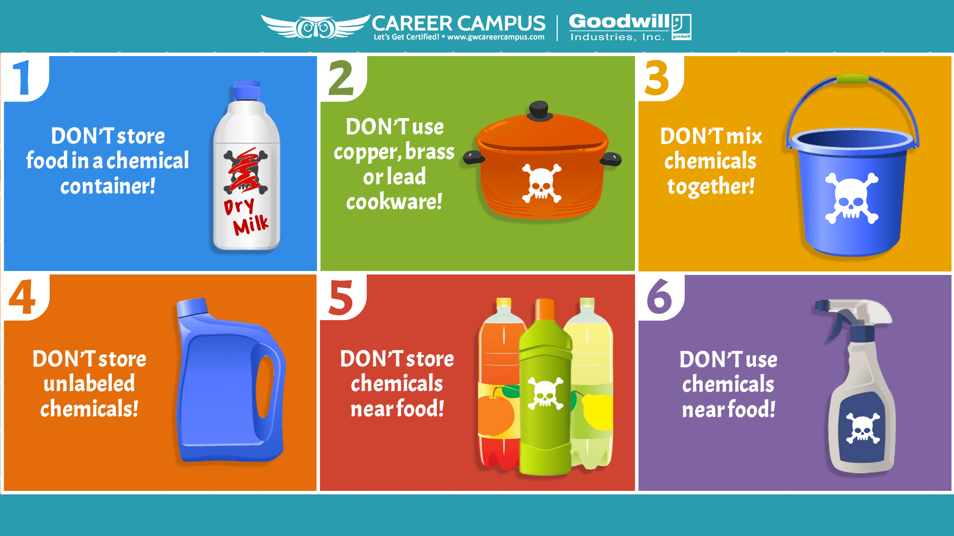 Food Service Career Campus