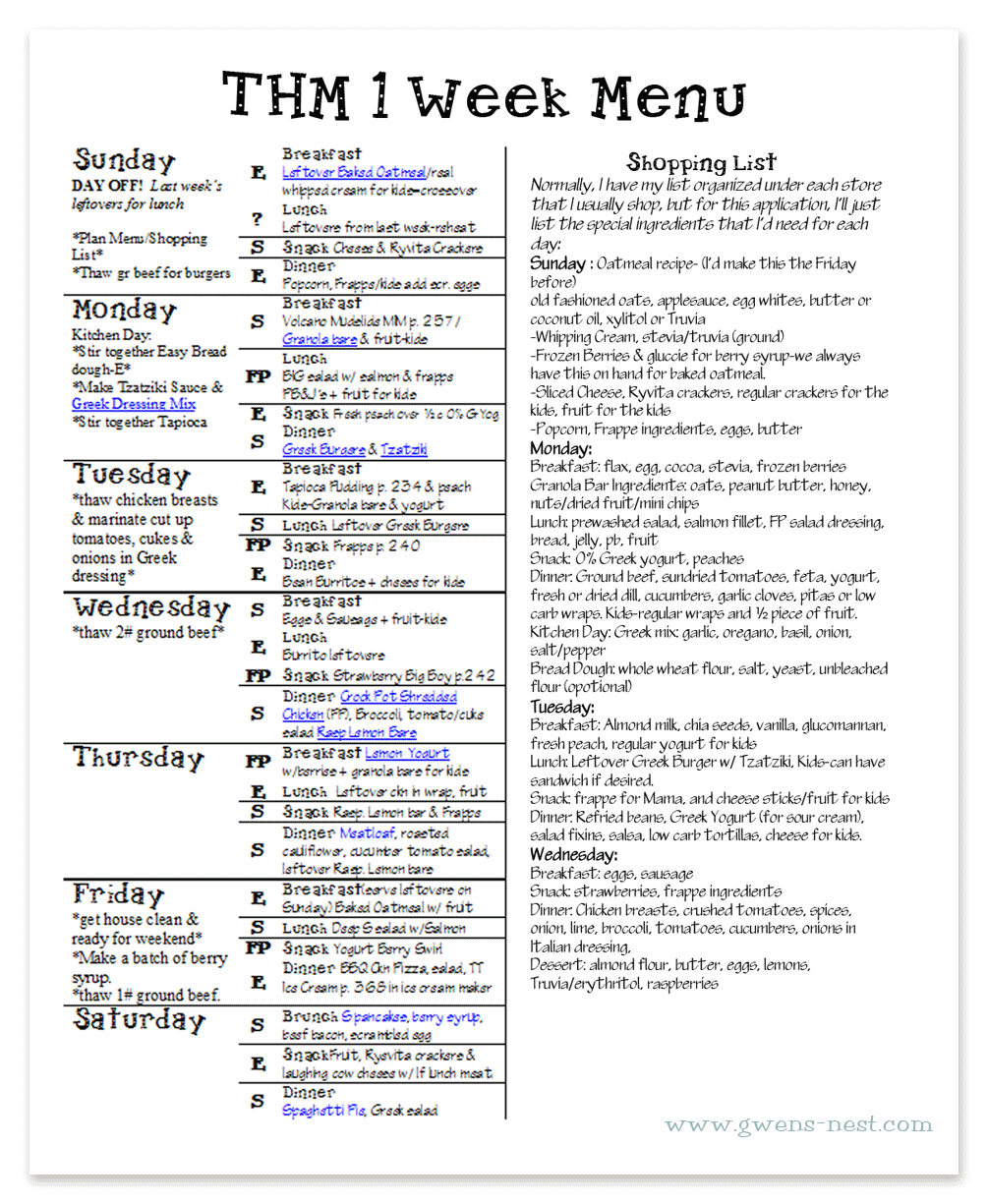 Easy Menu Planning for the Week + Free Printable Menu.