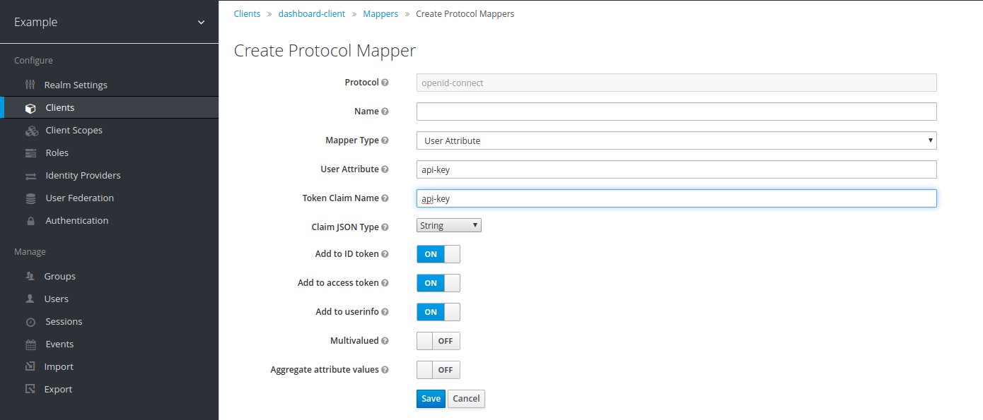 Extending Keycloak adding API key authentication · Zakaria Amine