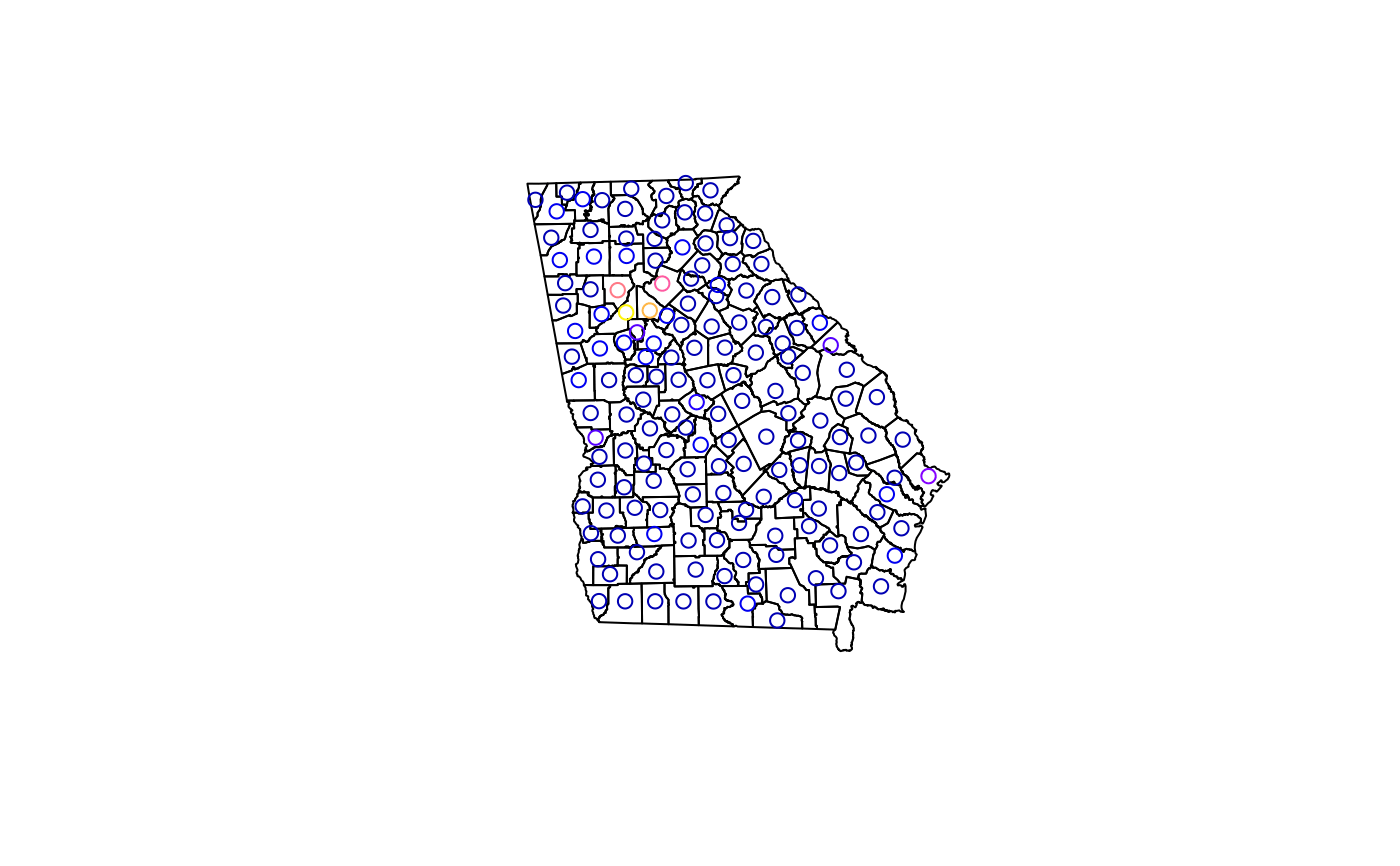 census data set (csv file) — • GWmodel3