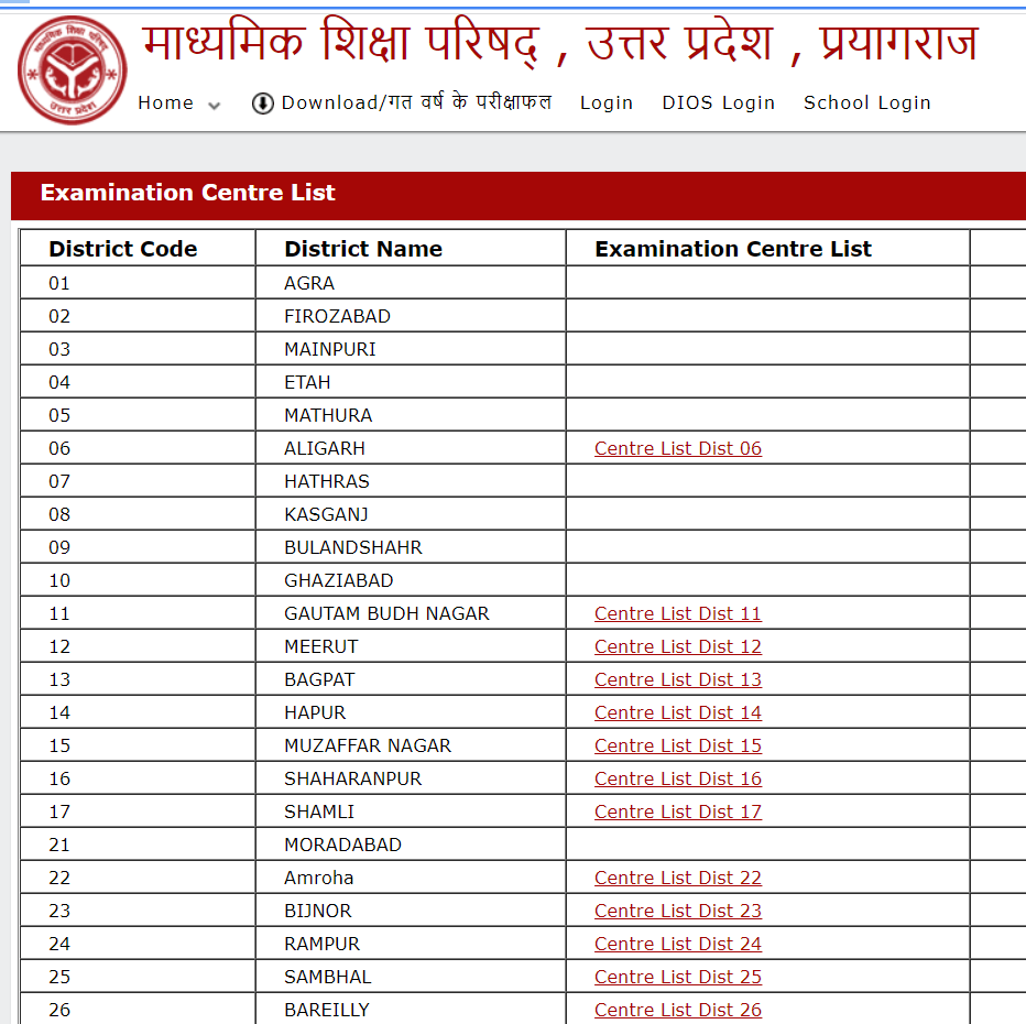 UP Board Exam center List 2022 UPMSP Center list2022
