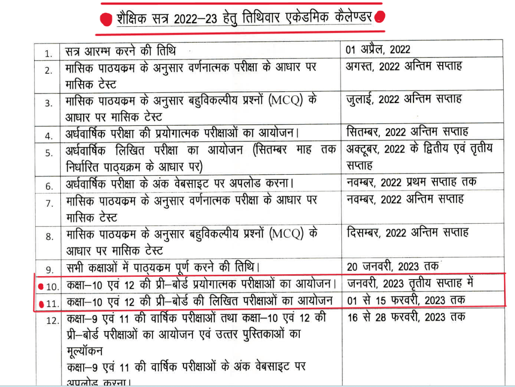 Pre Board Exam Date 2023 जारी UP Board प्री बोर्ड परीक्षा डेट घोषित