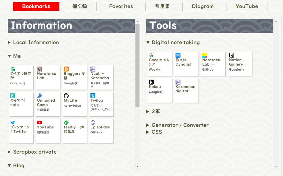 Bookmarks.html Noratetsu's Room（のらてつ研究所）
