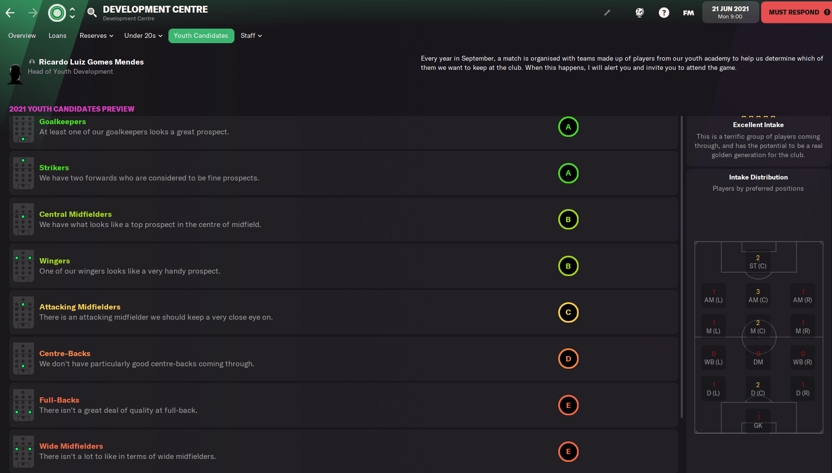 FM22 &amp; FM23 [Experiment] The truth about the Youth Intake preview 