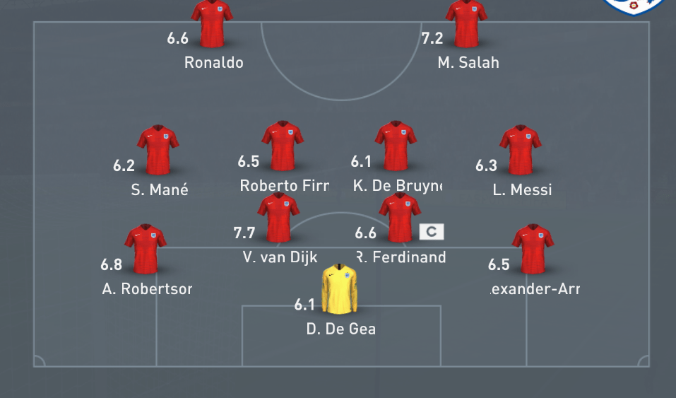 What formation is this?? — FIFA Forums