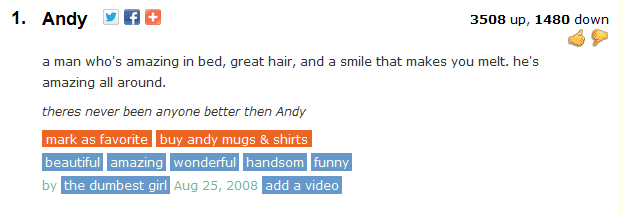 Search Your Name on Urban Dictionary Page 2 Off Topic