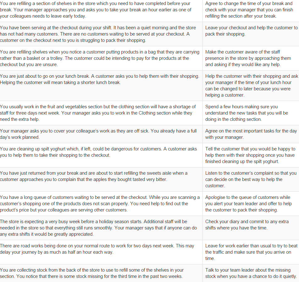 My Tesco Job Application Says In Process Job Retro