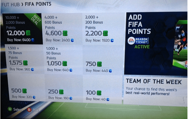 FUT 14 FIFA points prices The Tech Game