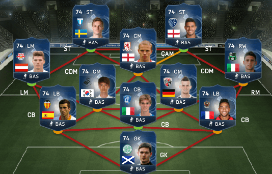 Silver Most Consistent But Never IF TOTS *Final team* Page 9 — FIFA Forums