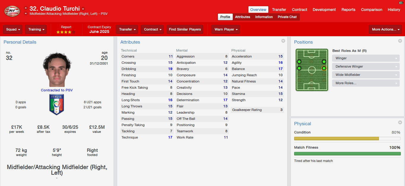 PSV Eindhoven A fairytale story Football Manager 2014 Forum (FM