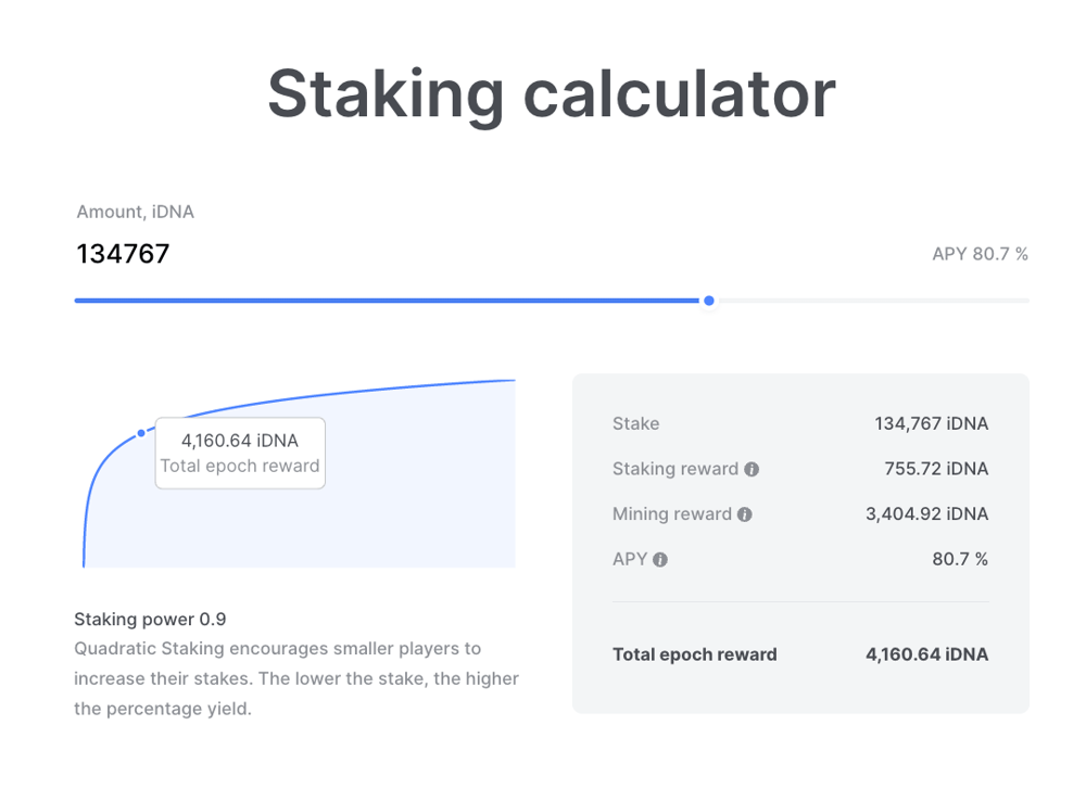 Staking calculator tkgshn