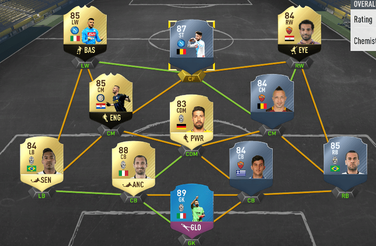 Best Serie A CDM — FIFA Forums