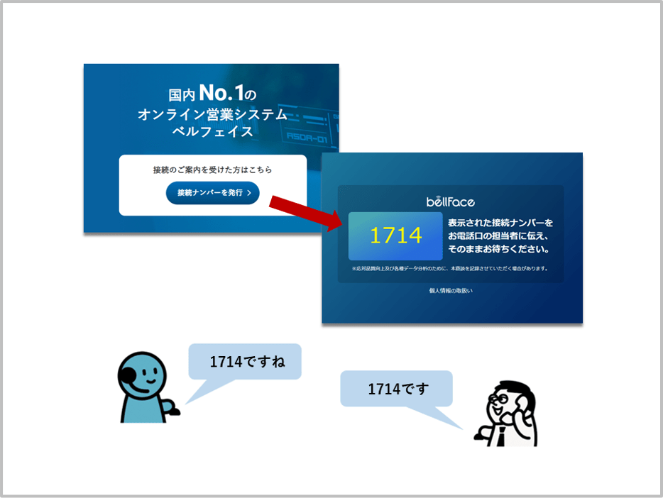 よくあるご質問 ベルフェイス ヘルプ ベルフェイスの使い方