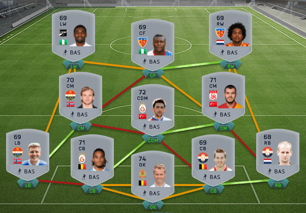 The Silver Lounge Page 770 — FIFA Forums