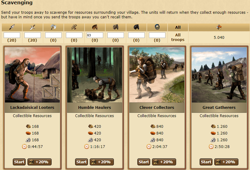 Tribal Wars Best Startup Guide turnipbarnnorfolku