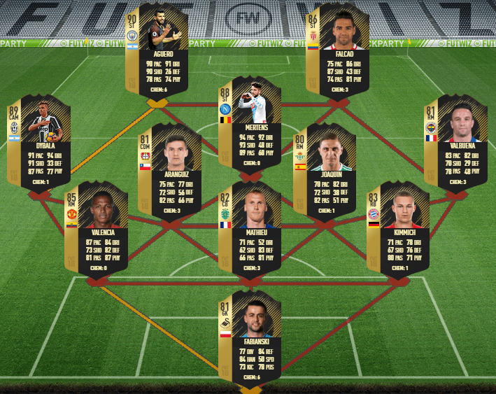 Team der Woche !!! FIFA 18 !! Seite 7 — FIFA Forums