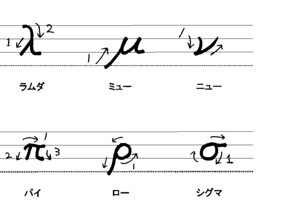 【2020年のベスト】 ギリシア 文字 書き方