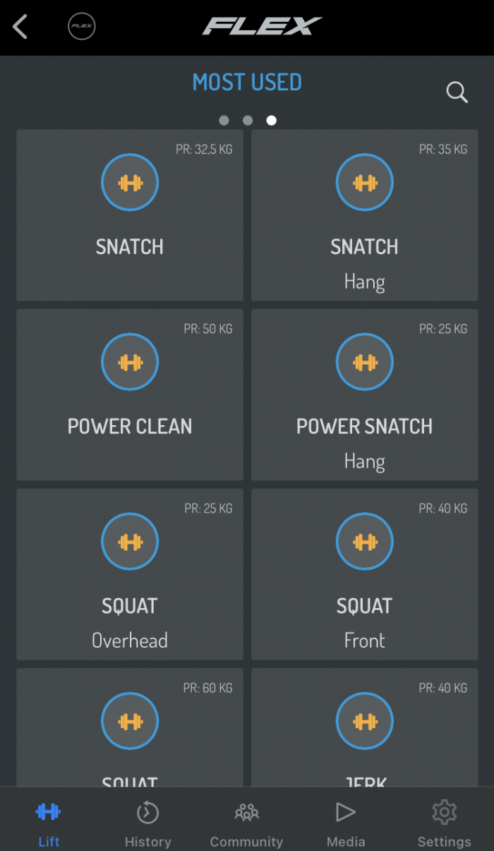 Predict 1RM Strength Testing GymAware