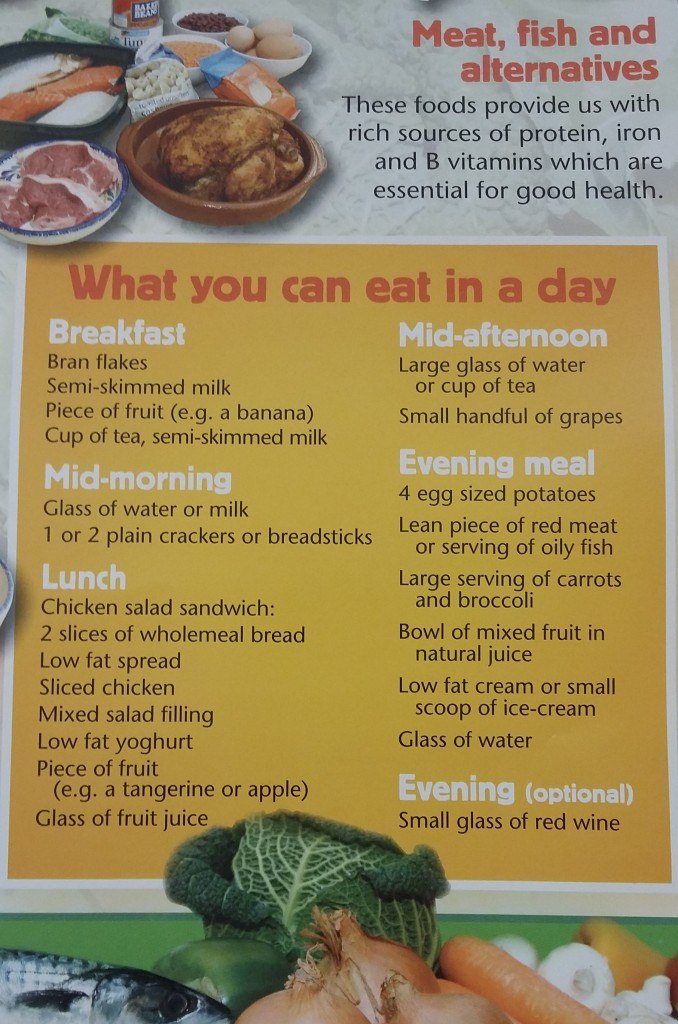 Reviewing The 'NHS Diet' The Nutritional Equivalent Of A Wet Fart