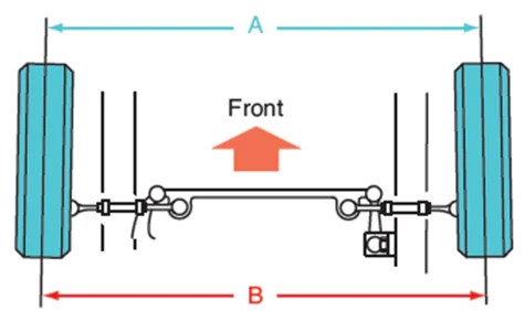How Wheel Alignment Works – Gyraline Corp.