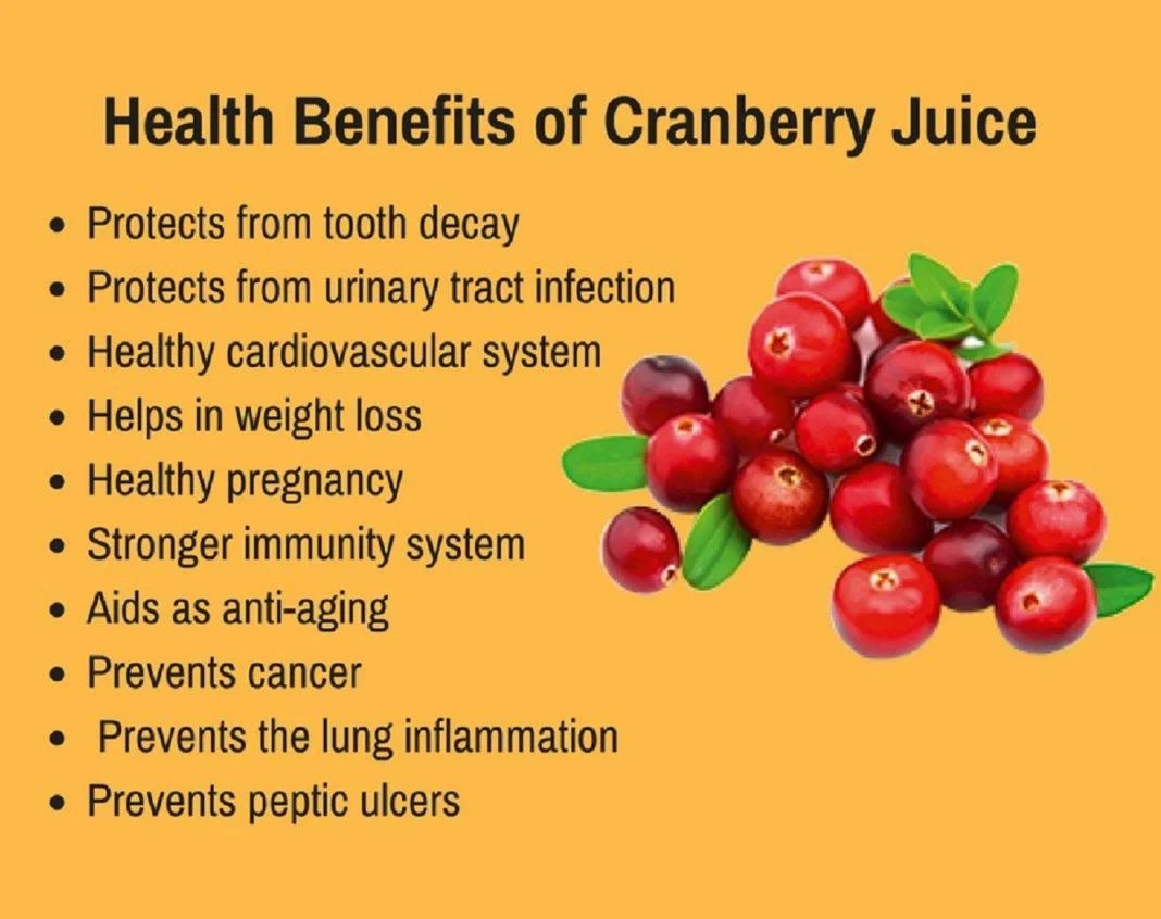 Is Cranberry Juice Acidic?