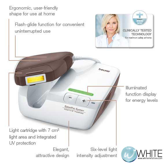 WhiteMKT เครื่องกำจัดขน Beurer IPL 10000+ SalonPro