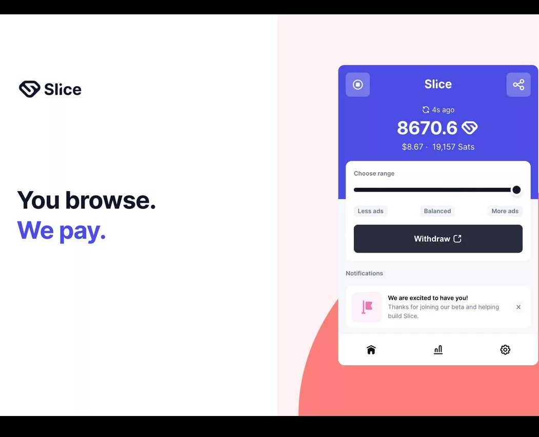 Slice Extension Review Hyperbitcoinization