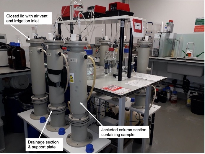 Laboratoryscale bioleaching & analytics Nearzerowaste recycling of