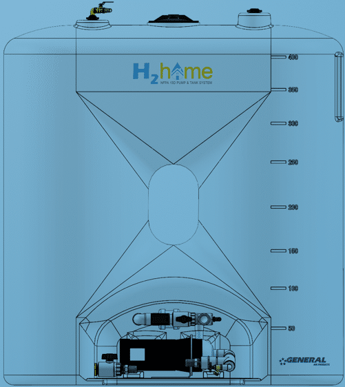 Complete NFPA 13D Pump & Tank System H2hOme